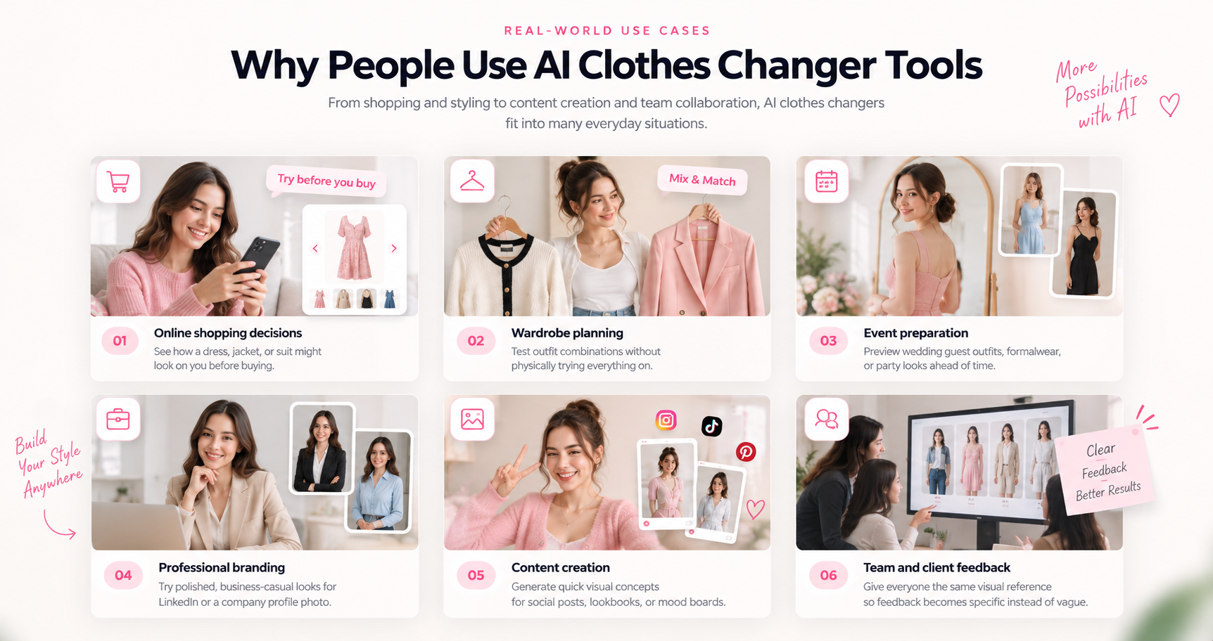 AI clothes changer use cases for shopping, planning, events, profiles, content, and feedback